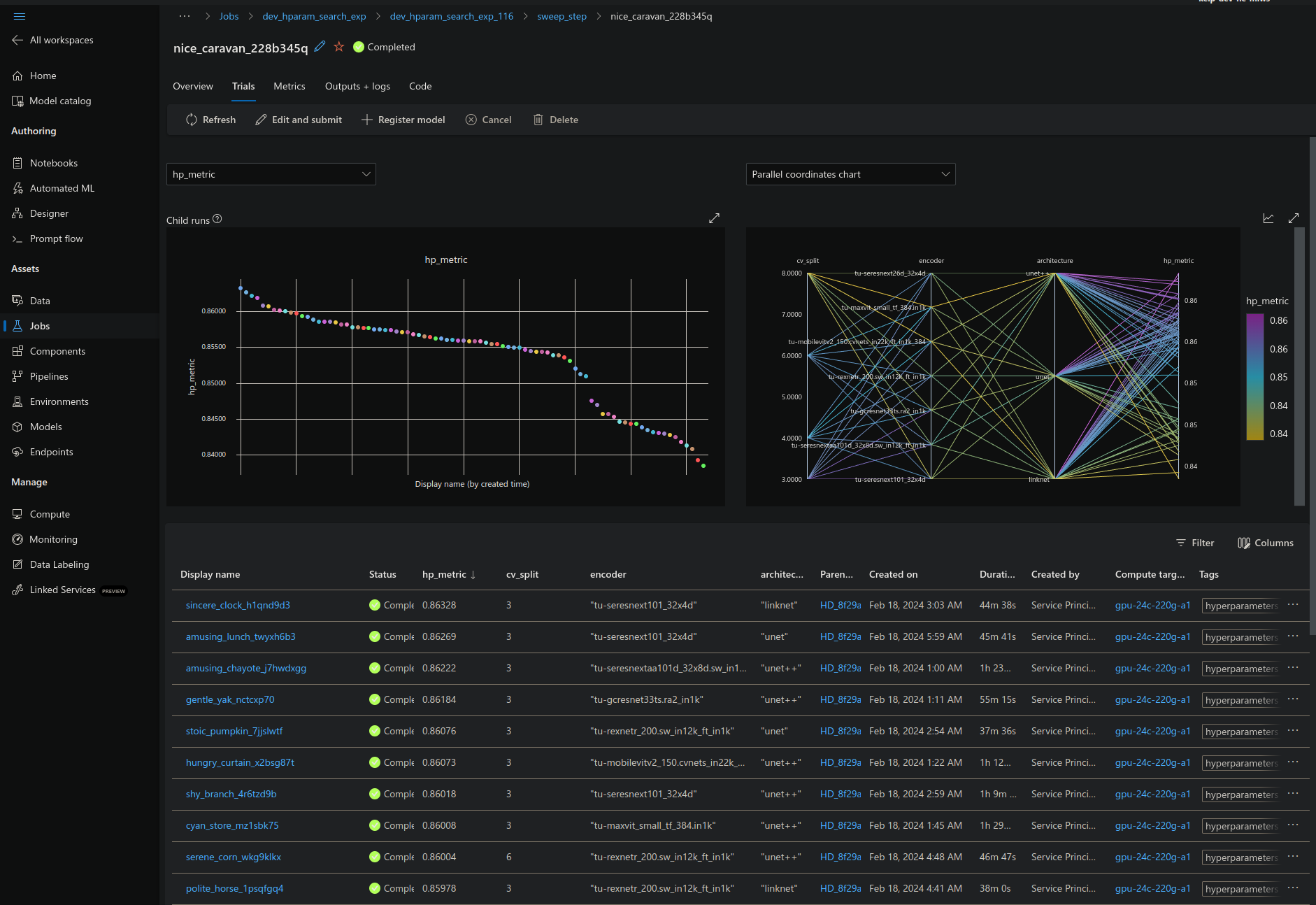 architecture-encoder-hparam-search-sweep.png