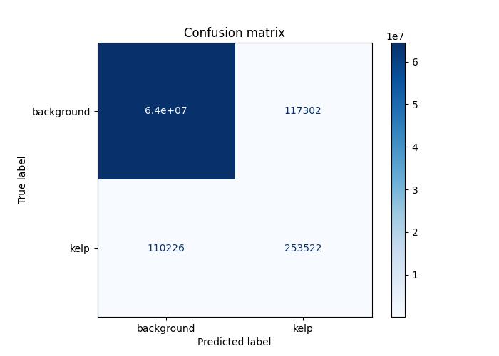 confusion_matrix_epoch=38_step=12480.jpg