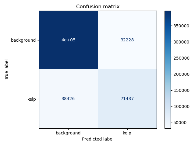 confusion_matrix.png