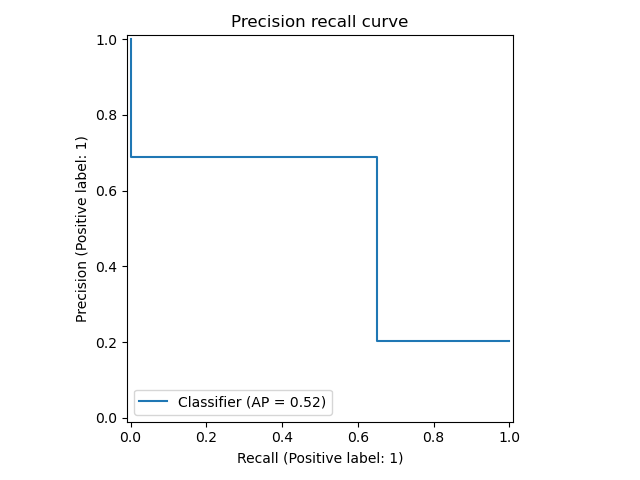 precision_recall_curve.png